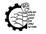 سندیکای کارگران شرکت نیشکر هفت تپه