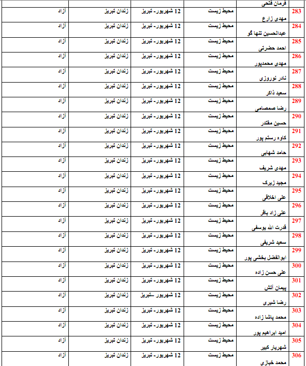 Azerbaijan_extra_2