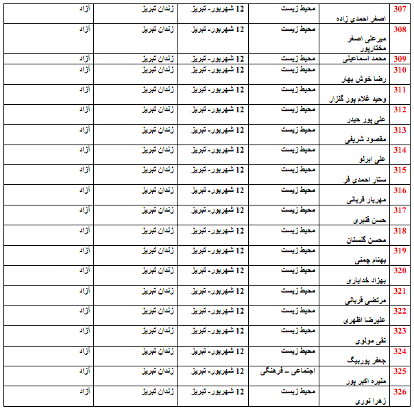 Azerbaijan_extra_3