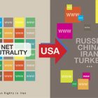 آمریکا با لغو بی‌طرفی شبکه به آزادی اینترنت در داخل و خارج از ایالات متحده آسیب می‌زند